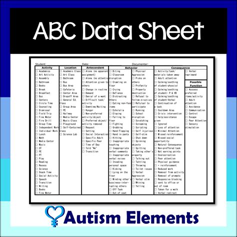 ABC Data Collection Sheet Classful
