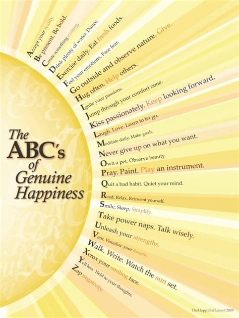 ABC of Happiness