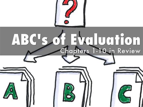 ABC s of E Valuation