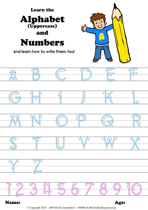 ABC s of writing