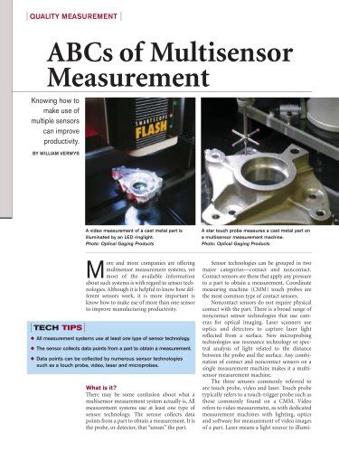 ABCs of Multisensor Measurement