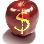 ABCs of School Finance (Guest Post: Lori Smith)