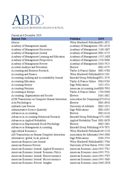 ABDC Journal List