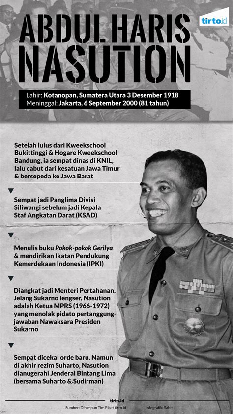 Abdul Haris Nasution - Wikipedia bahasa Indonesia, … - muktibox.com