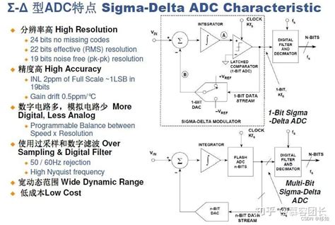About ADC - Australasian Dance Collective - muktibox.com