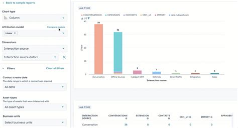 About attribution reports - Google Ads Help - coolestguyplanet.net