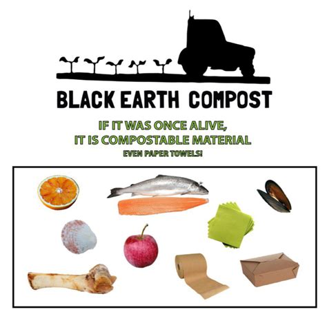 About Black Earth Compost - raincitystudios.com