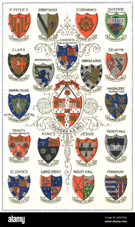 About Coats of Arms - The Heraldry Society - muktibox.com