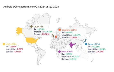 About eCPM Trends - Google AdMob Help - coolestguyplanet.net