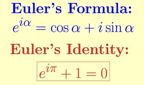 About Euler’s Identity - EFMU: The Euler-Franeker … - wintechmobiles.com
