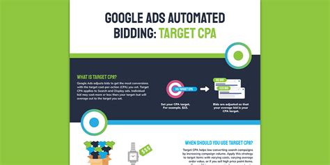 About Target CPA bidding - Google Ads Help - coolestguyplanet.net