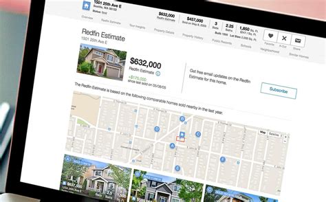 About the Redfin Estimate | Home Value Estimator - coolestguyplanet.net