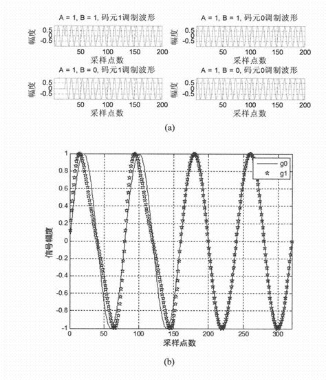 ABSK & ABK resmi hesabıdır. ️Voleybolda pasörün görevi.