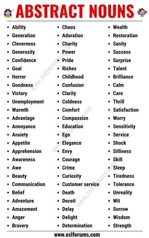 Abstract Noun: List of 150 Common Abstract Nouns in English - raincitystudios.com