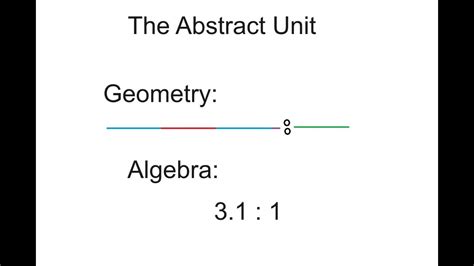ABSTRACT. This unit is intended