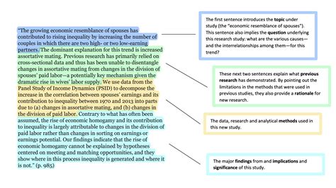 ABSTRACTS and Paragraphs