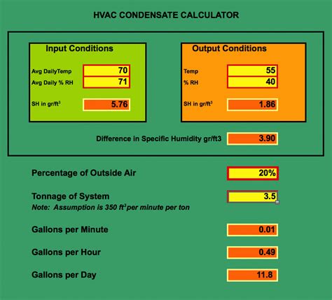 AC calculations - Bugs & Support - D&D Beyond