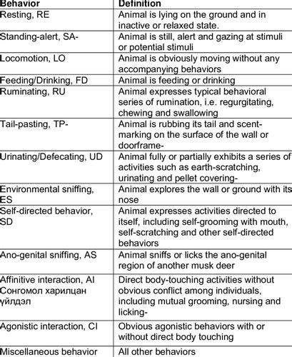 ACBS Final Study Guide Flashcards | Quizlet - wintechmobiles.com