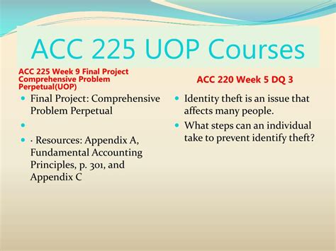 ACC 225 Academic Success snaptutorial