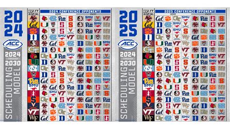 ACC to review schedule format 