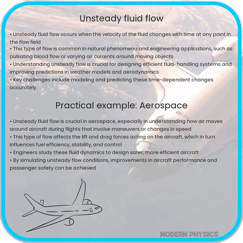 Accelerating Unsteady Fluid Dynamic Simulations for Microdevices for ... - muktibox.com