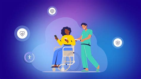 Accessibility to Healthcare - MAP - wintechmobiles.com