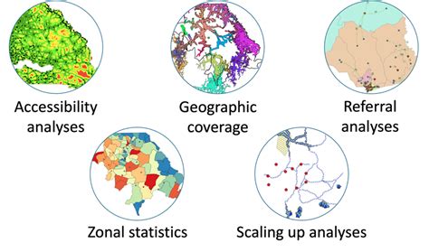 AccessMod: geographic access to health care - wintechmobiles.com