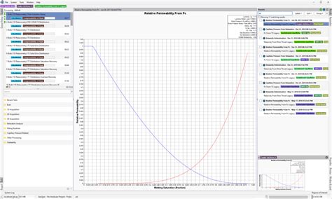 Accurate Measurement of Relative Permeability as Crucial ... - OnePetro - wintechmobiles.com