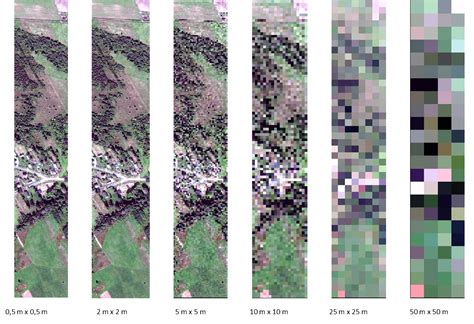 Accurate Segmentation for Low Resolution Satellite images by ... - wintechmobiles.com