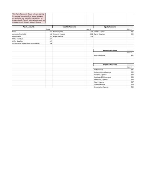 ACD-201 Tests