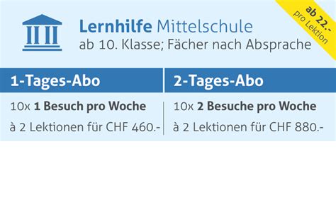 ACD300 Lernhilfe