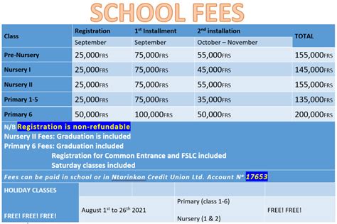 ACE <a href="https://www.meuselwitz-guss.de/tag/autobiography/adh-n-error-code-revisi-1-1.php">Please click for source</a> School Fees Autumn 2011 3 4 Year Olds