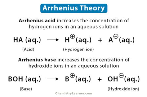 Acid Base Theories: Arrhenius & Bronsted-Lowry Acids - wintechmobiles.com