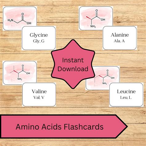 Acid Chemistry Flashcards & Quizzes – Page 83 - Brainscape - wintechmobiles.com