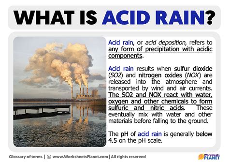 Acid Rain | US EPA - wintechmobiles.com