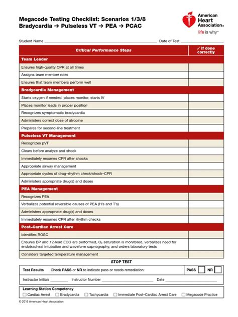 ACLS Megacode Checklist