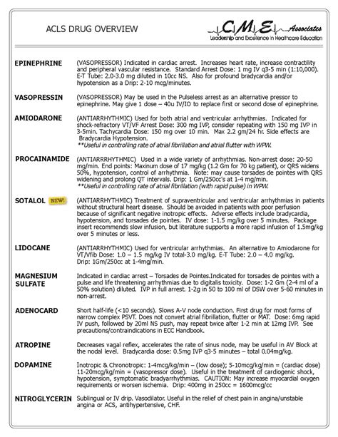 ACLS Pharmacology Cheat Sheet