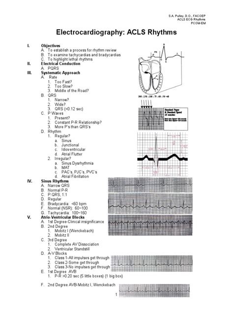 ACLS Rhythms Cheat Sheet Acls cheat sheet scribd, Acls cheat sheet