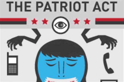 ACLU Patriot Act