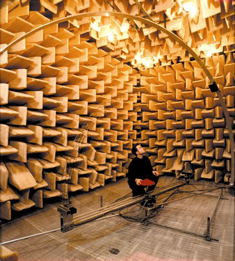 Acoustical and Audio Engineering - University of Salford - wintechmobiles.com