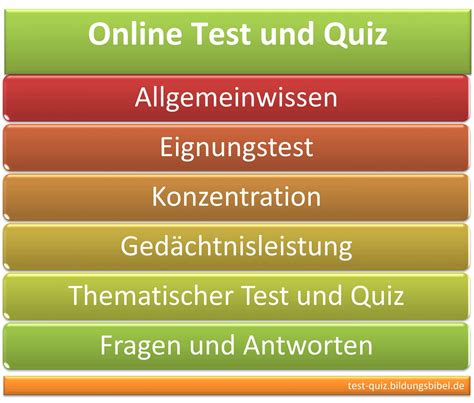 ACP-120 Quizfragen Und Antworten