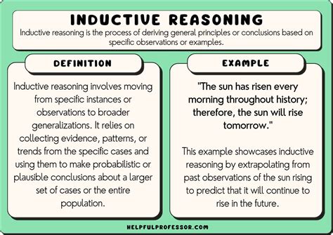 ACResistance Inductive