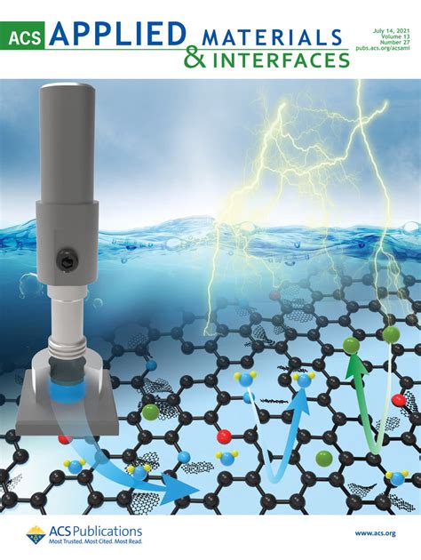 ACS Applied Materials & Interfaces Impact Factor... Exaly