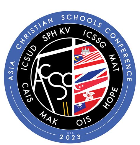 ACSC - Personal cyber security advanced steps - coolestguyplanet.net