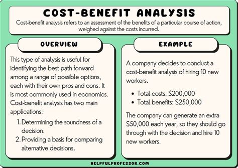 ACST152 Tutorial Solutions Cost Benefit Analysis 2015