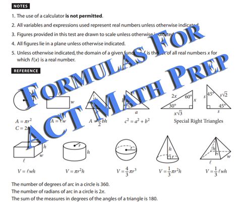 ACT Math Study Guide/formula Sheet for Math Prep Etsy