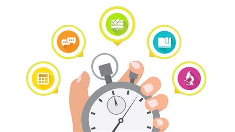 ACT Time Management