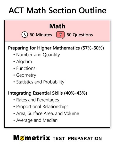 ACT-Math Antworten