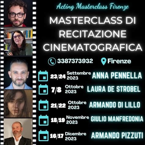 Acting Masterclass | Online class | Gifts | ClassBento - muktibox.com