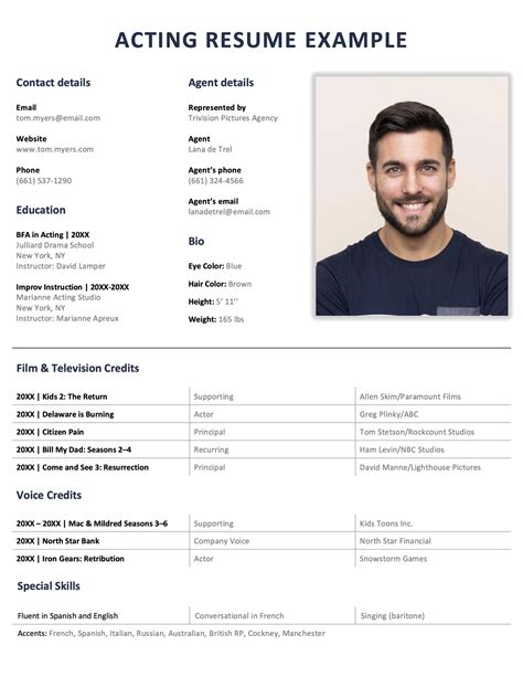 Acting Resume Examples & Templates - muktibox.com